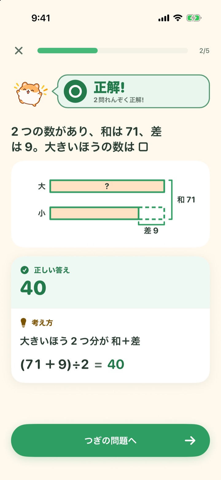 正解の画面。問題の線分図と式が見える