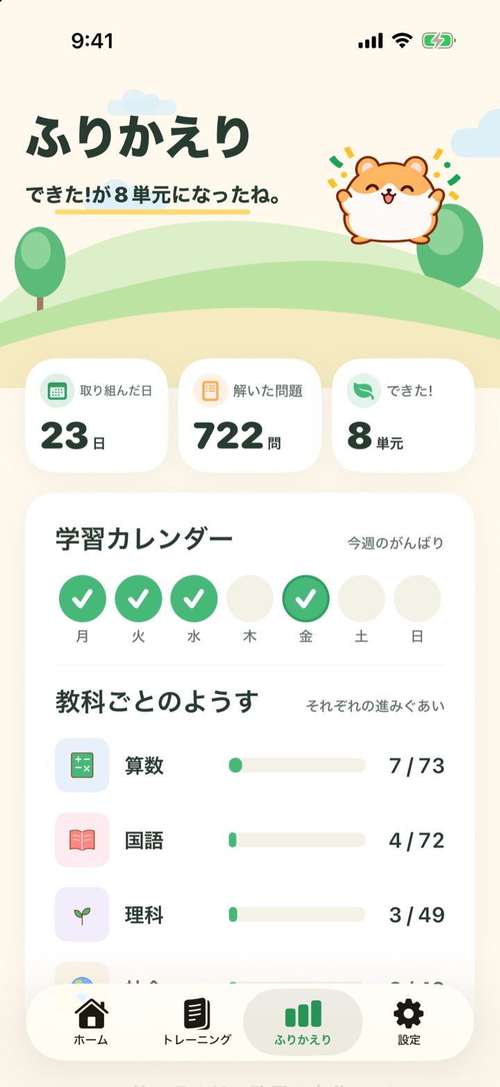 ふりかえり画面。取り組んだ日・解いた問題・身についた単元